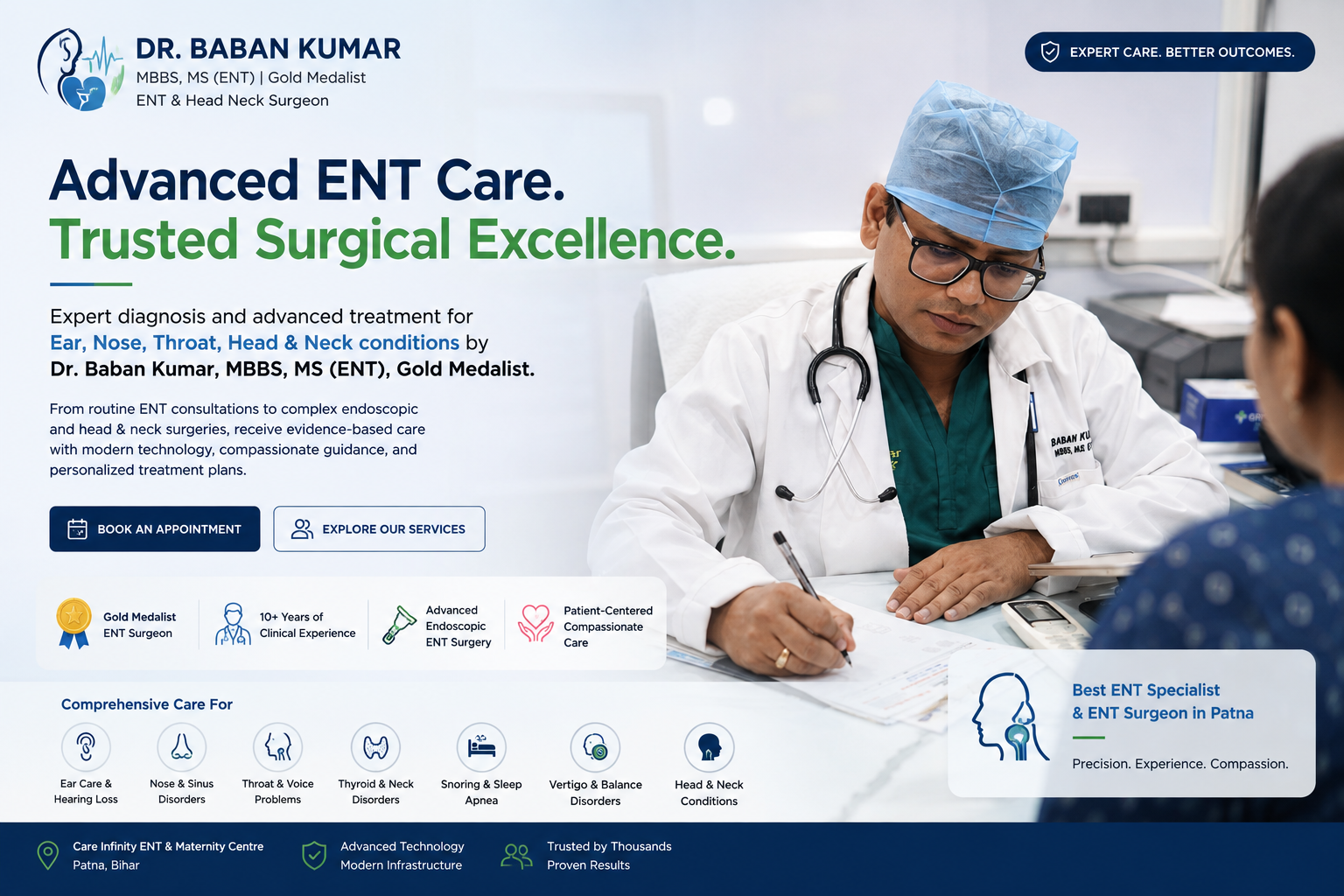 Dr. Baban Kumar, Best ENT Specialist & Head Neck Surgeon in Patna
